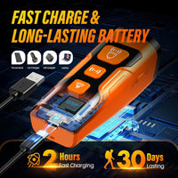 Peaceful Pup Training System™